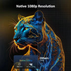 HY300 Projector 4K Android