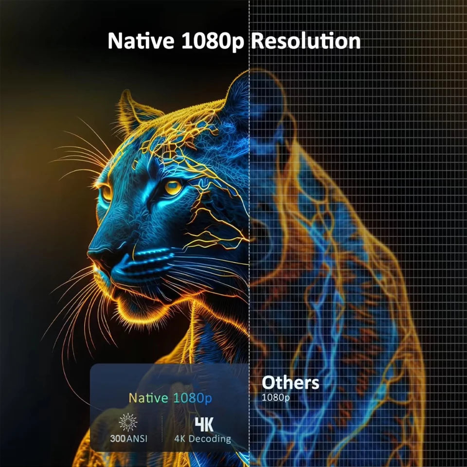 HY300 Projector 4K Android