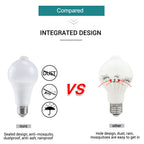 Radar Detection LED Light Bulb