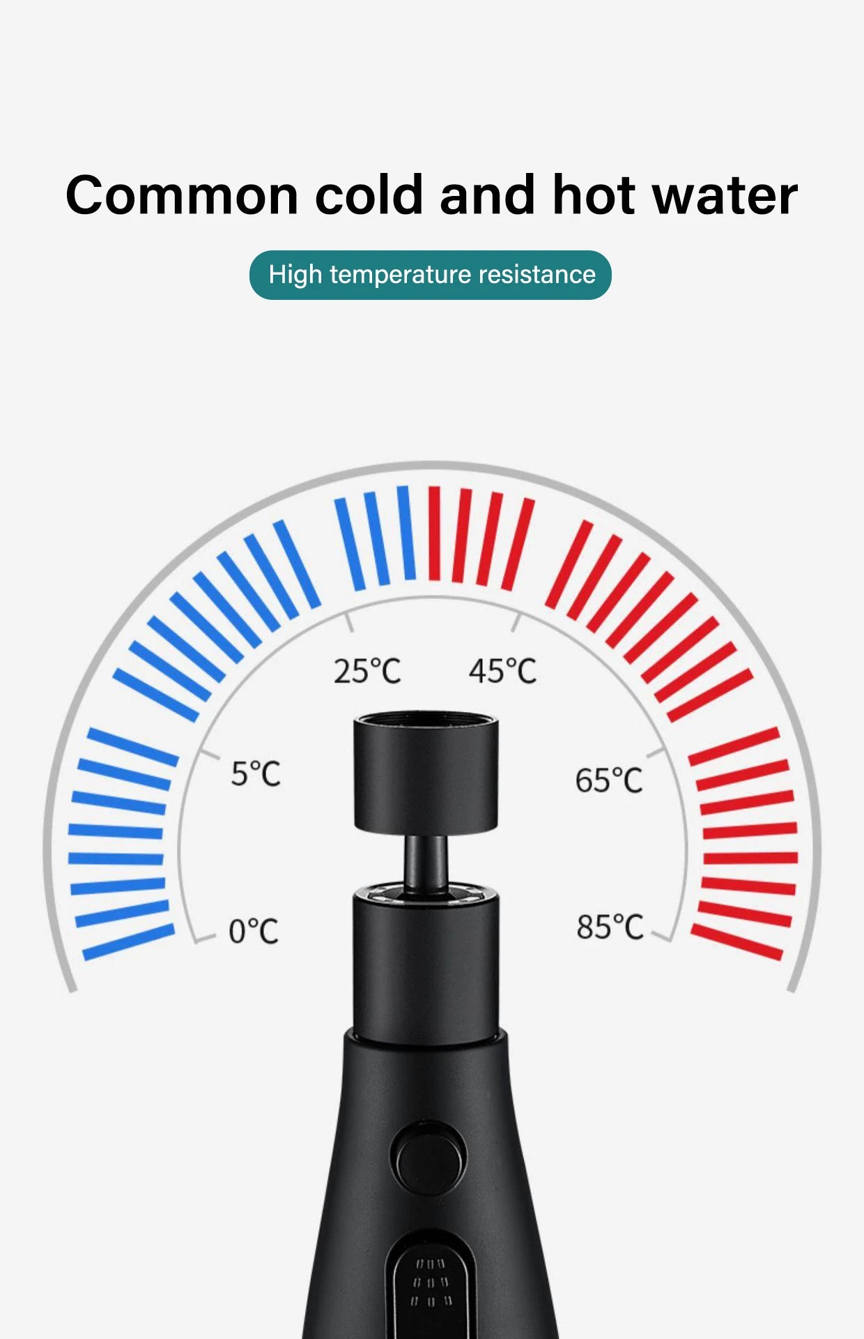 Kitchen Faucet Extender