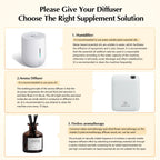 300m³  Aromatic Oil Diffuser