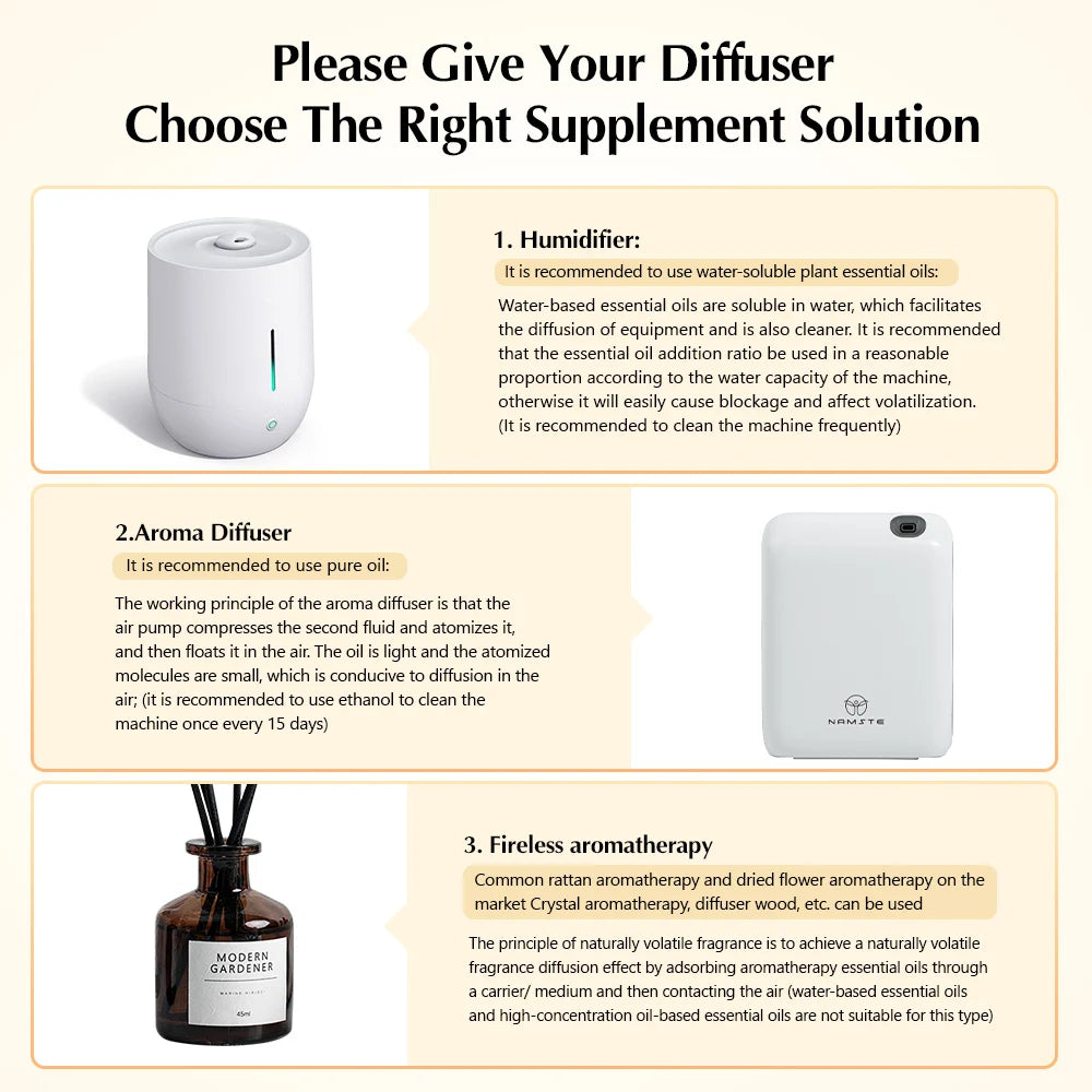 300m³  Aromatic Oil Diffuser