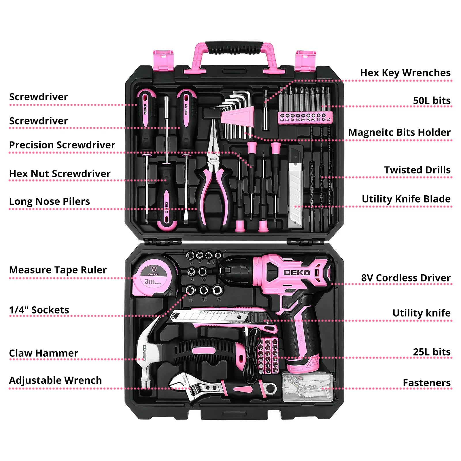 DEKO 126Pcs Power Tool Combo Kits