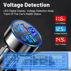 350W USB Car Charger