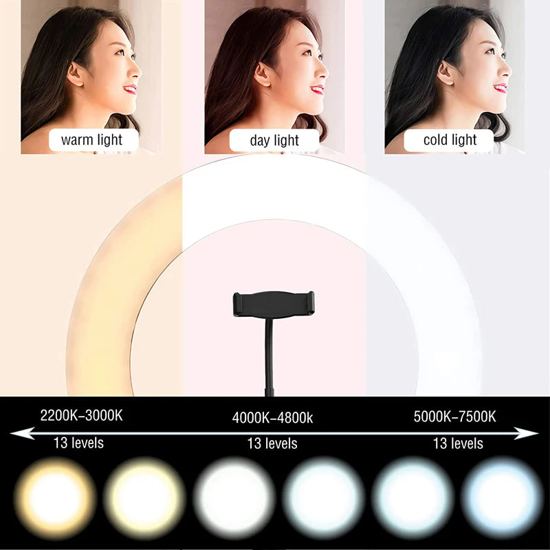 LED Ring Light Photography