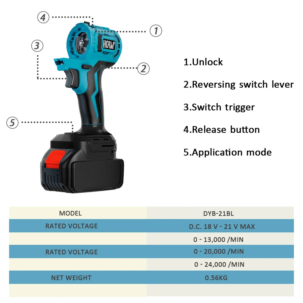 Brushless Electric Treasure Multitool