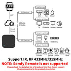 WiFi RF IR Remote Control