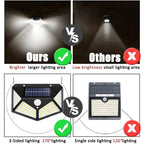 High Power Led Flashlights