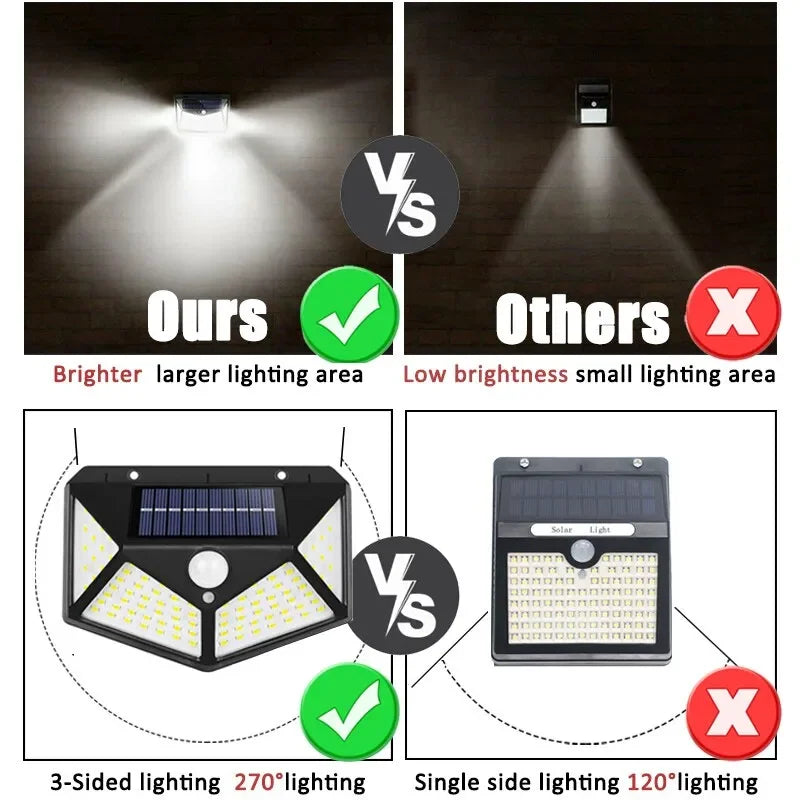 High Power Led Flashlights