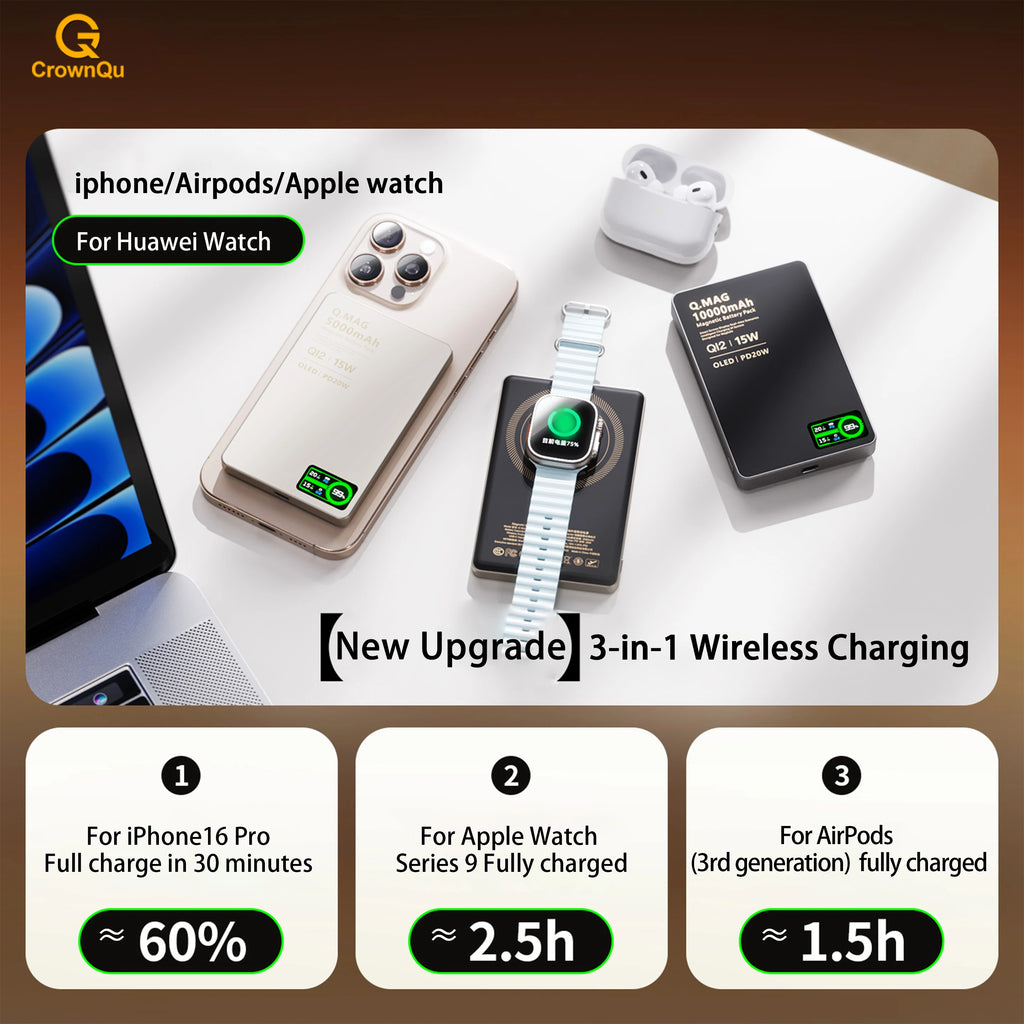QI 2.1 Magnetic Powerbank