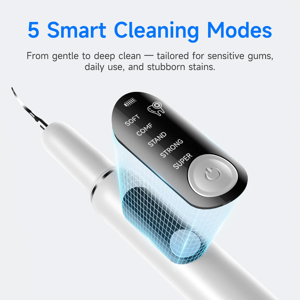 Dog Dental Cleaner